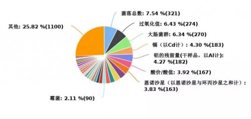微信图片_20211021082810