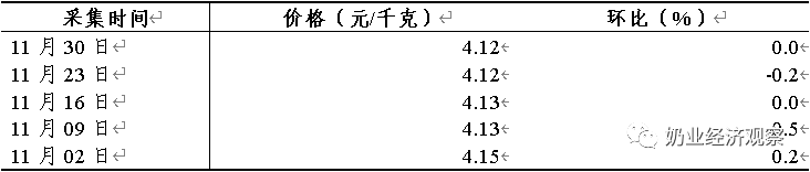 微信图片_20230103165610