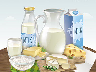 【奶】食品中兽药最大残留限量整理及快速检测方案